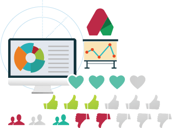 Gestionamos tu reputación online, monitorizamos tu marca en internet e Implementamos campañas de Google Adwords