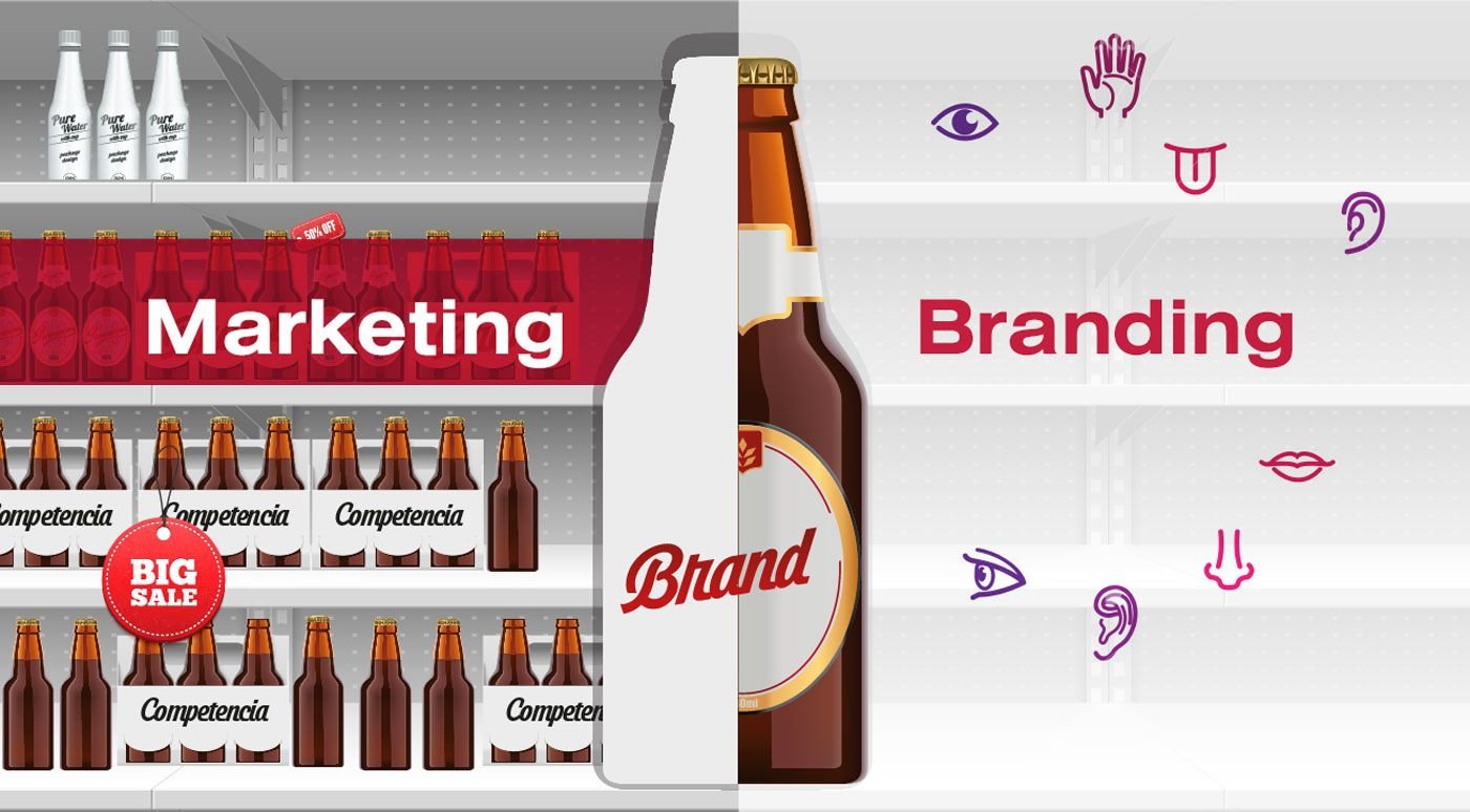 diferencias entre Branding y marketing