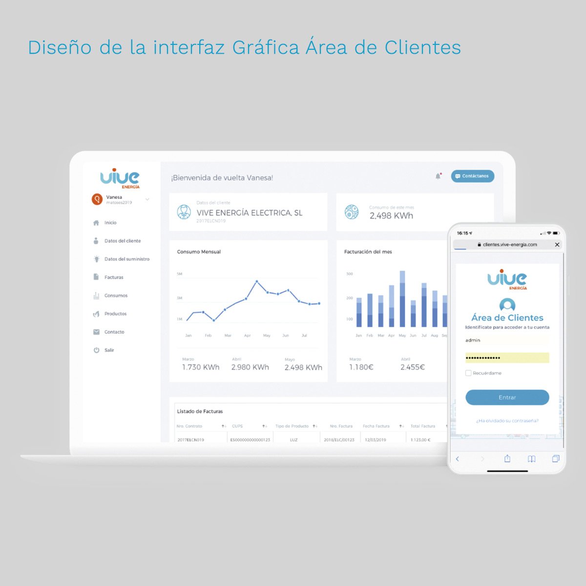 Diseño de la interfaz gráfica del área cliente Diseño de la experiencia de usuario para la app ERP